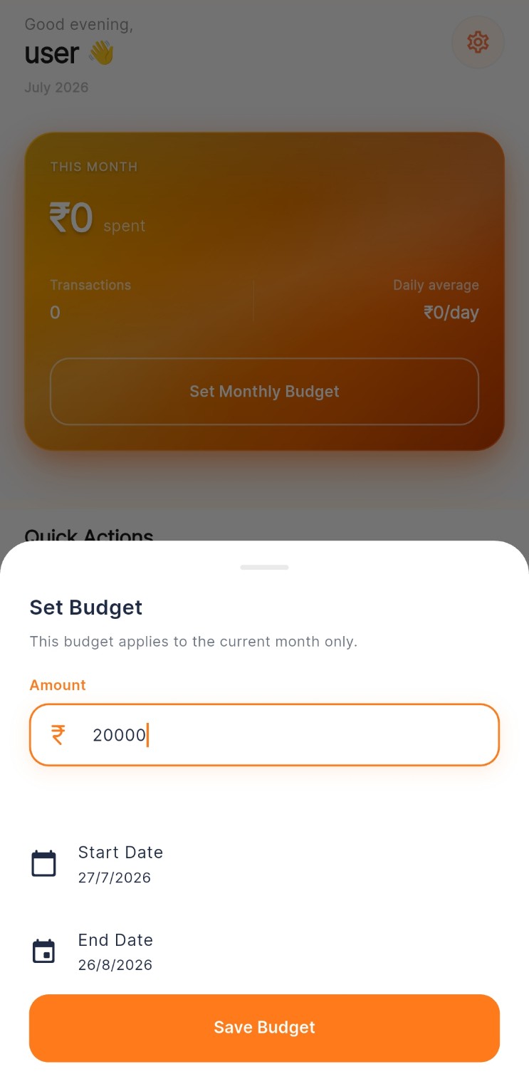 Budgetics Set Budget sheet with a ₹20,000 monthly amount and start and end dates